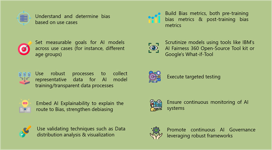 Checkmate AI Bias with Debiasing & XAI Precision