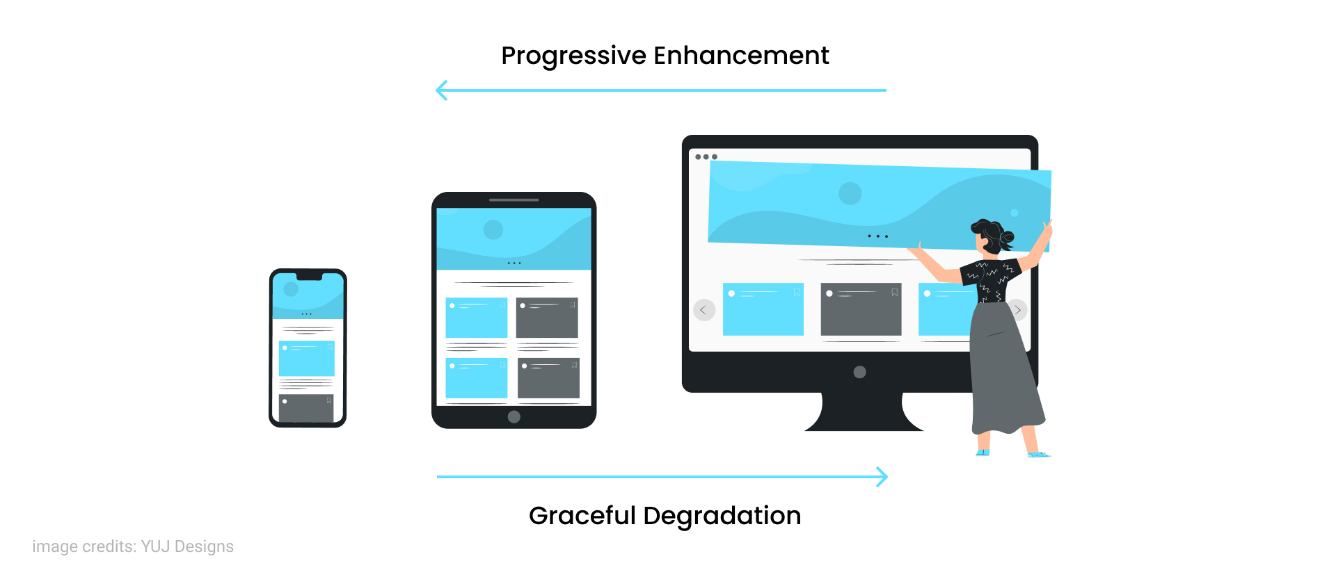 The Next Big Thing in UX Design