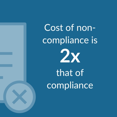 Cost Saving Ideas for CFOs