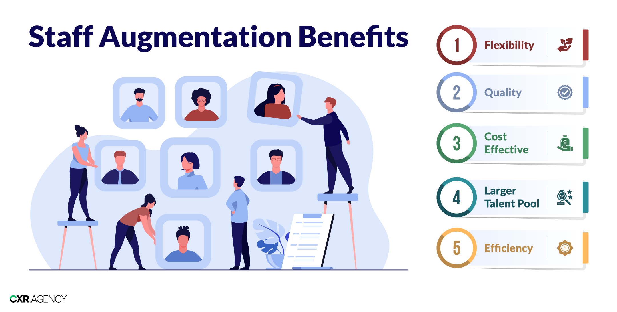 Staff Augmentation Benefits
