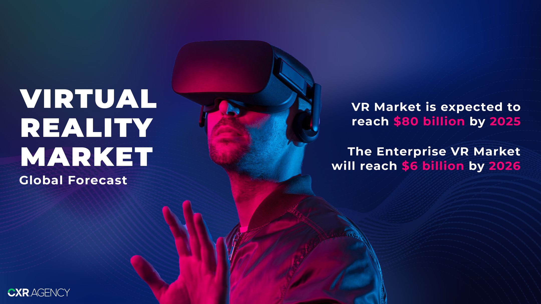 VR Forecast