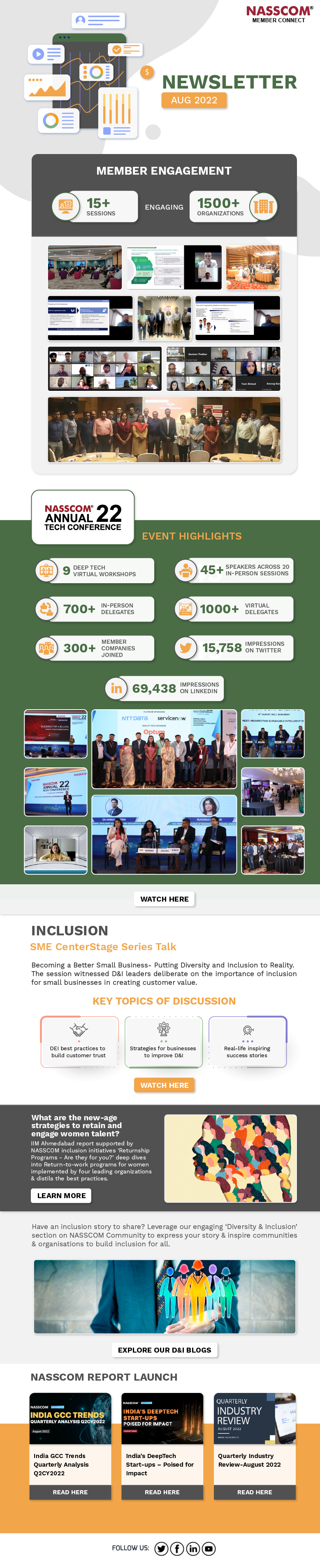 http://chimpzlab.tech/mailer/sme-member-connect-aug-2022/