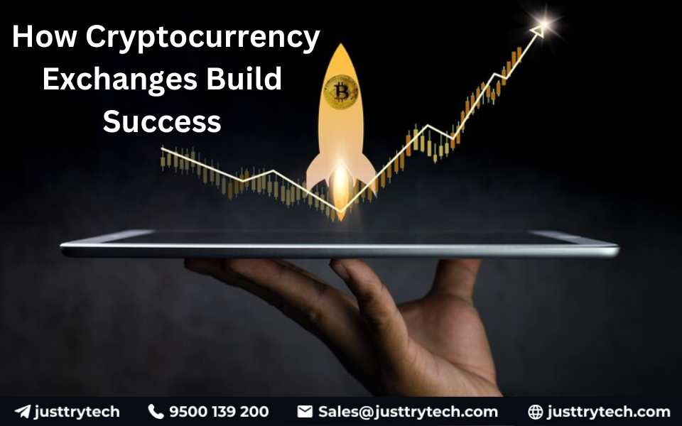  White-Label Cryptocurrency MLM Software Development Solutions for Seamless Network Growth