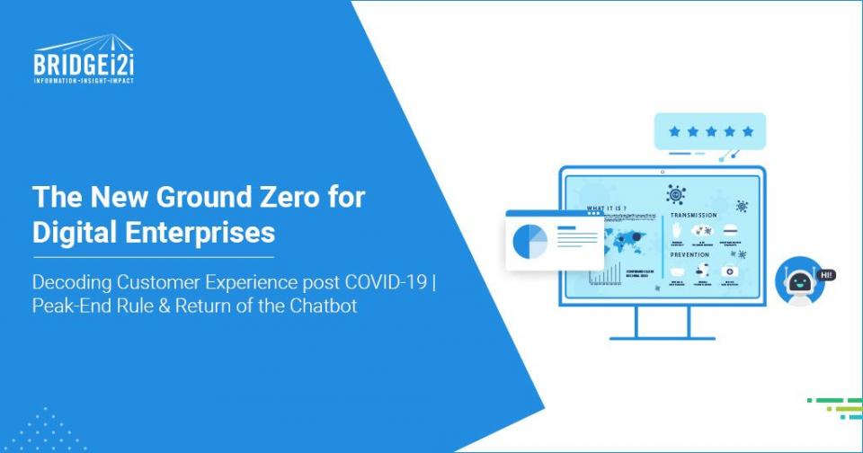 The New Ground Zero for Digital Enterprises