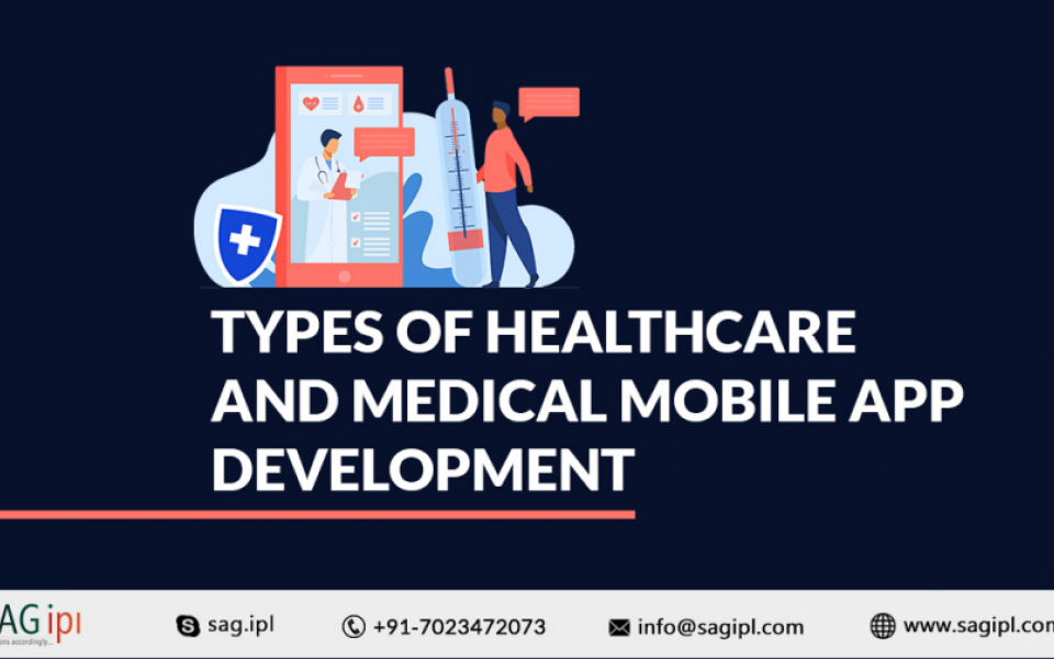 Types of Healthcare and Medical Mobile App Development