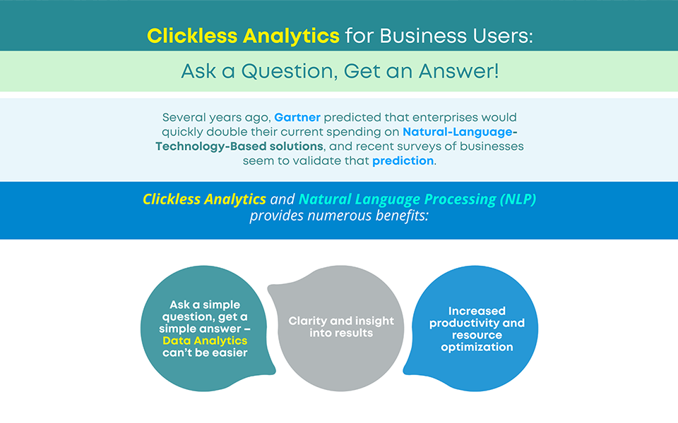 Natural Language Processing Analytics for Business Users