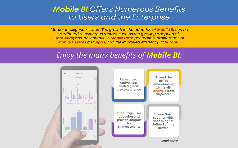Mobile BI Offers Numerous Benefits to Users and the Enterprise