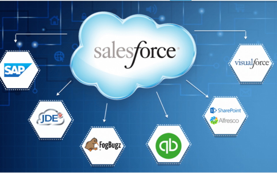 What Do You Know About Software Outsourcing?