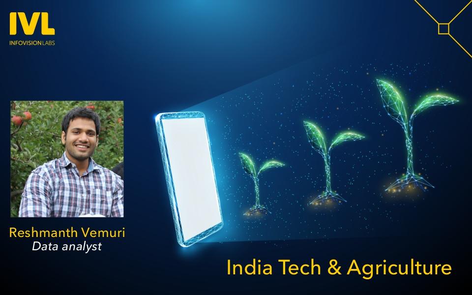 Agriculture and Technology: The future Landscape 