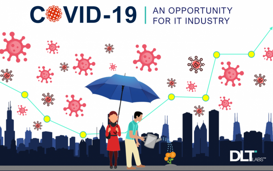 Covid-19 and Digital Transformation