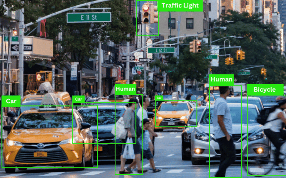Data Annotation for Video AI projects
