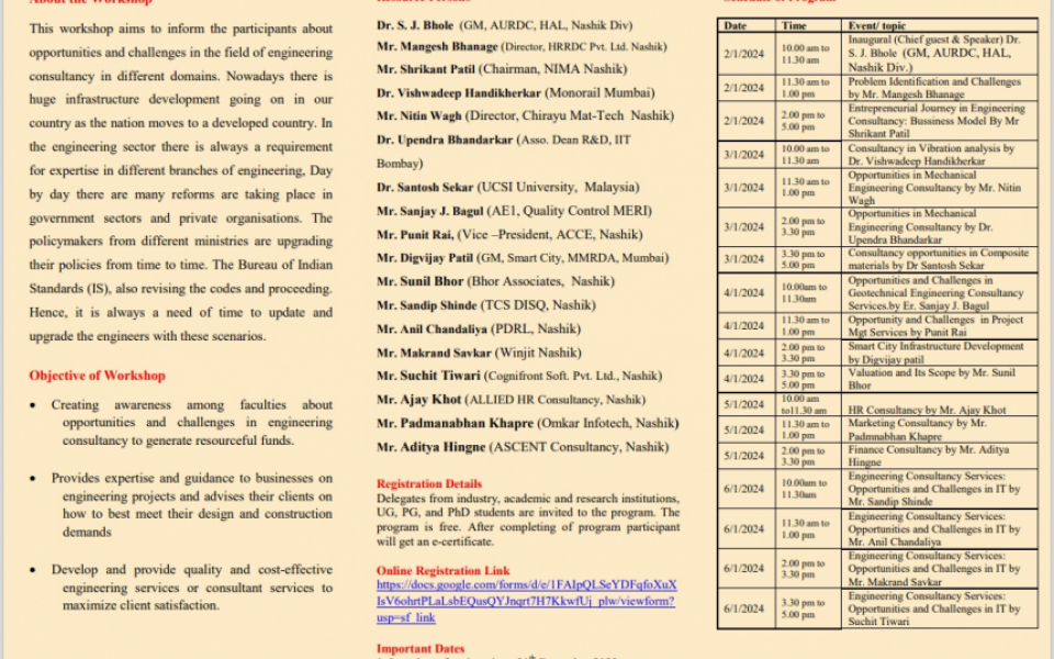 Faculty Development Program at MVP KBTCOE, Nashik : Expert Speaker Shreekant Patil, MSME Consultant