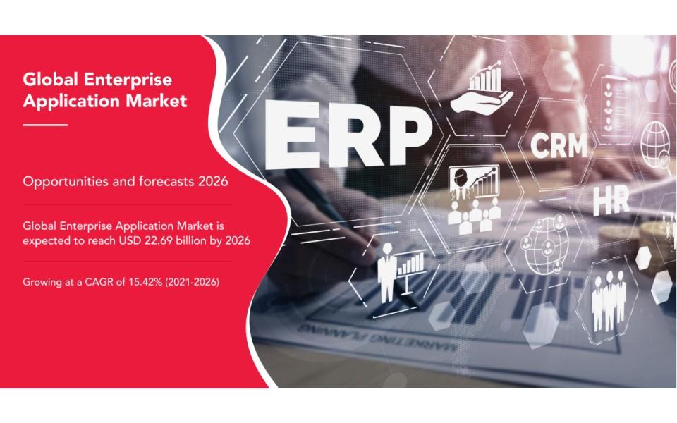 Enterprise Apps – Reinvent your Digital Application Portfolio