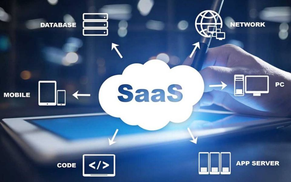 The New Dawn of SaaS: How AI-Powered LCNC Will Reshape Your Tech Stack