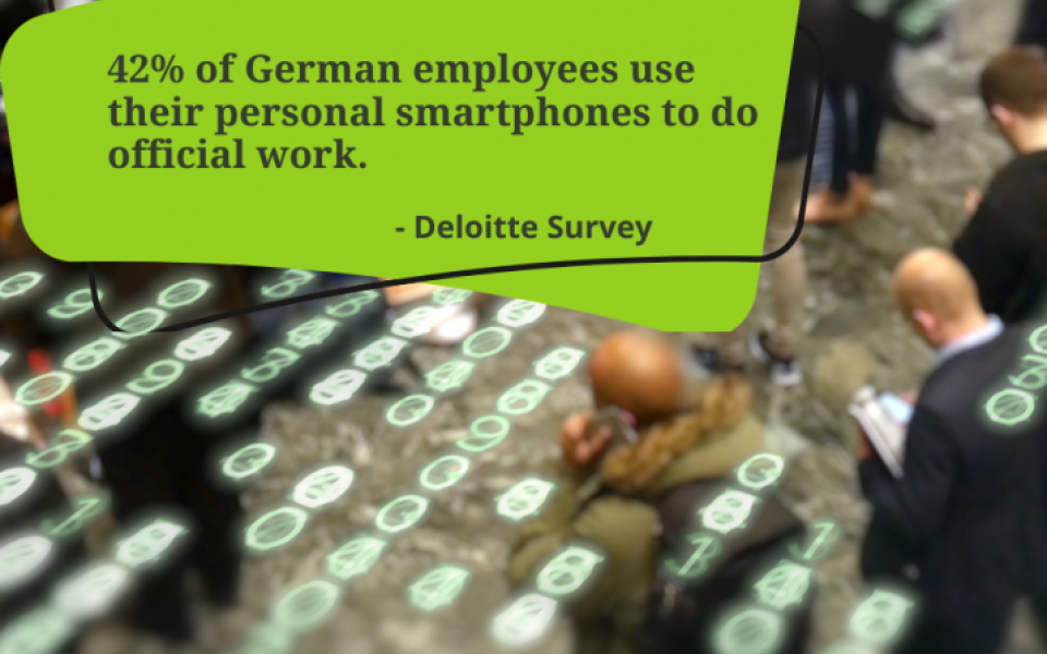 Managing Enterprise Mobility Through Mobile Device Management