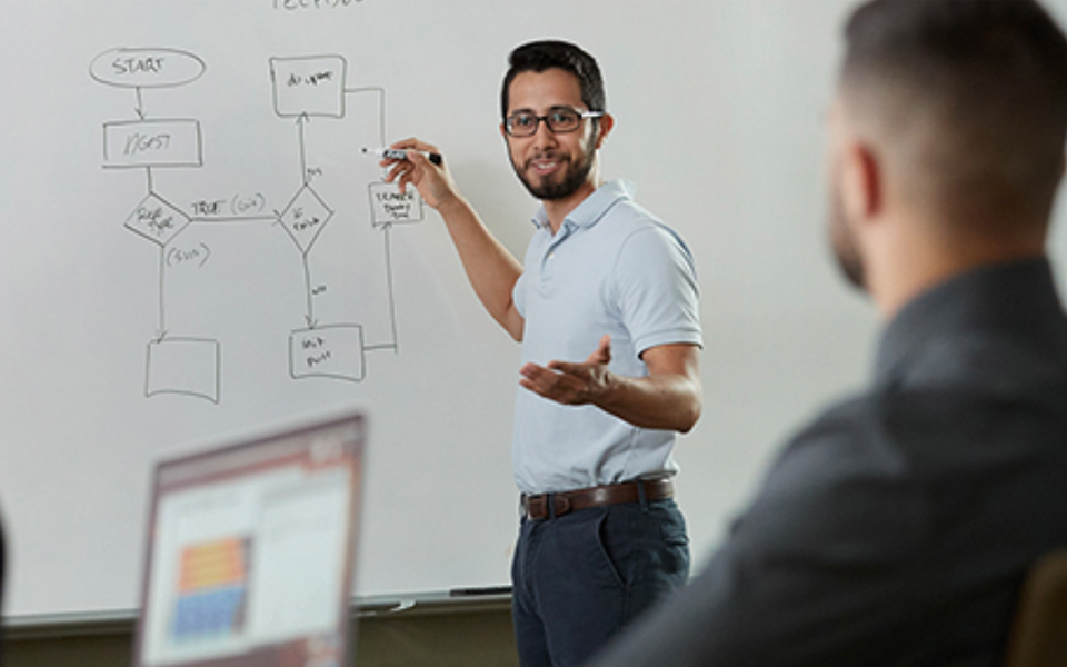  Highly valued skills in health care technology