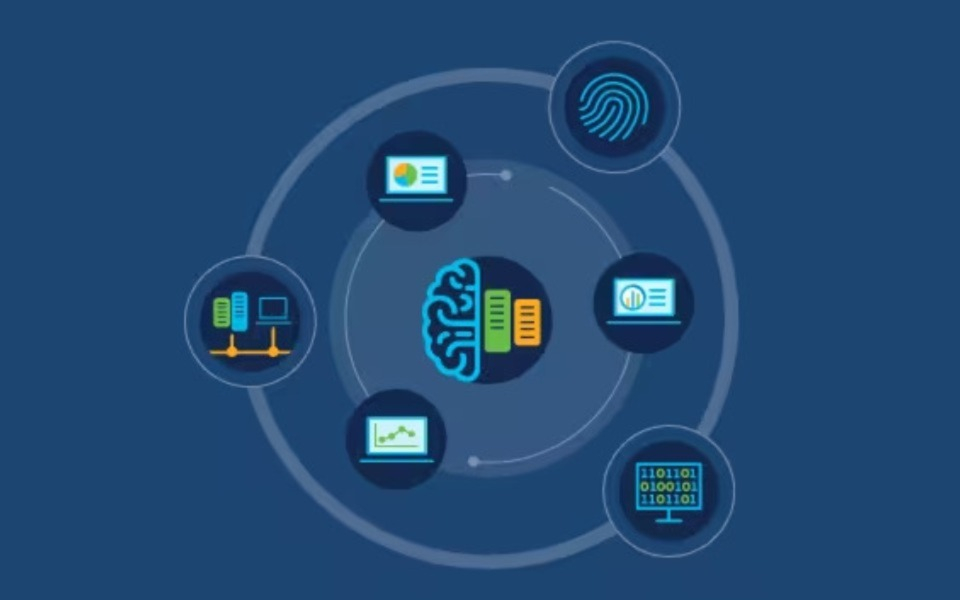 Revolutionizing IT Operations with AI