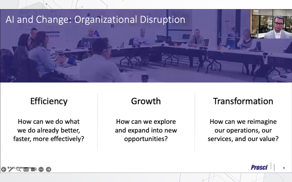 How AI is Redefining Organizational Disruption | Efficiency, Growth & Transformation