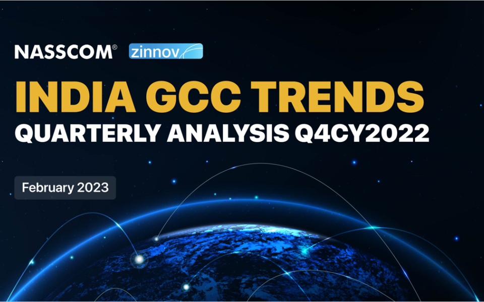India GCC Trends Quarterly Analysis Q4CY2022