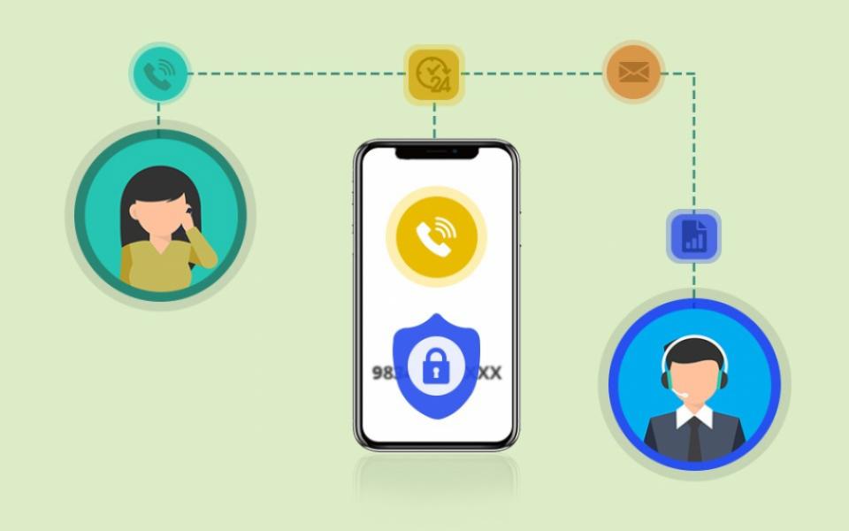 Phone Number Masking: A Complete Guide To Securing Sensitive Information In Call Centers