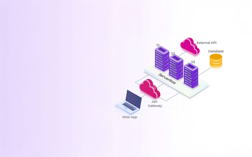 Serverless isn’t exactly serverless!
