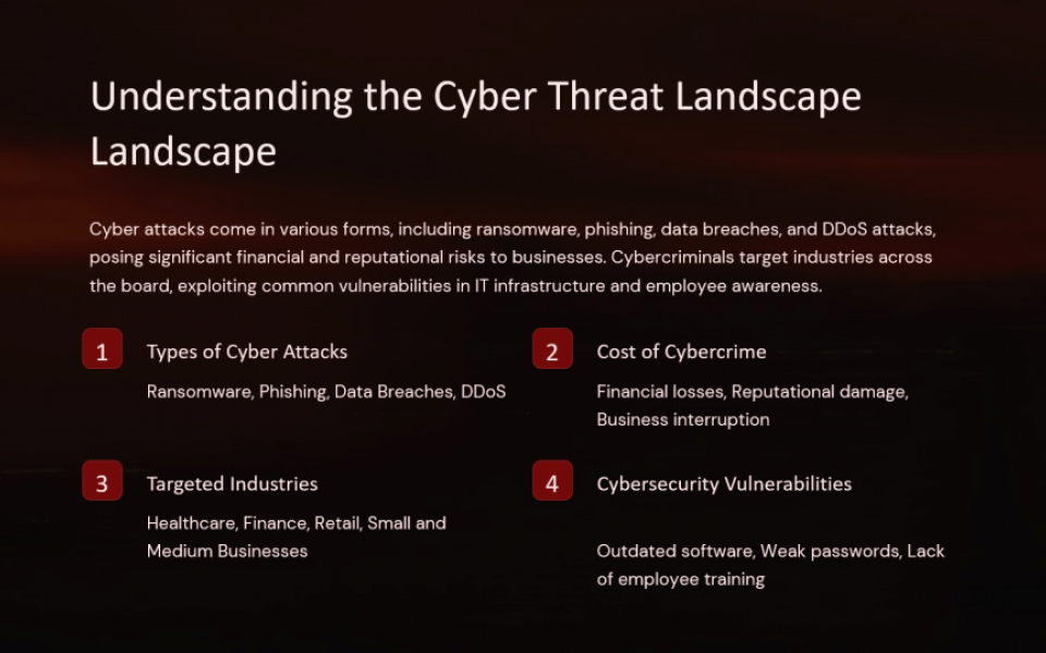 Cybersecurity in the Digital Age: Ensuring Your Business's Future