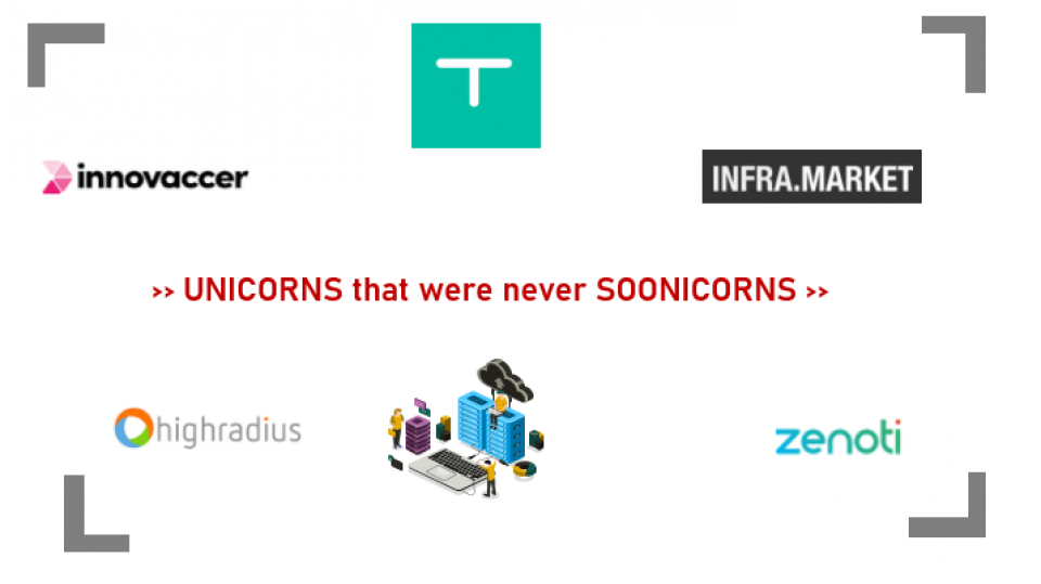 Unicorns that were never Soonicorns