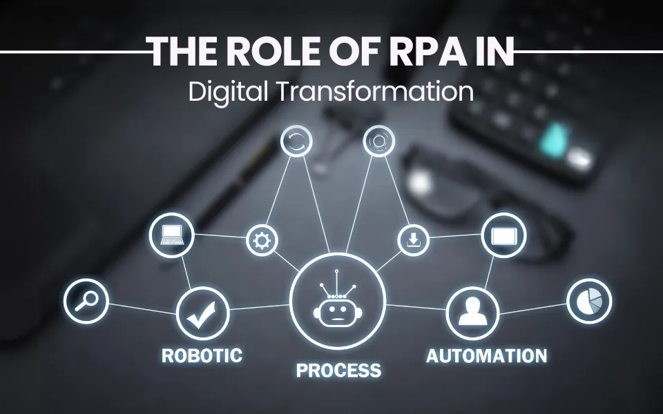 The Role of RPA in Digital Transformation 