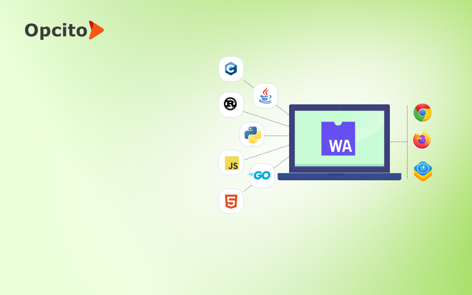 One function, many languages: A WebAssembly experiment