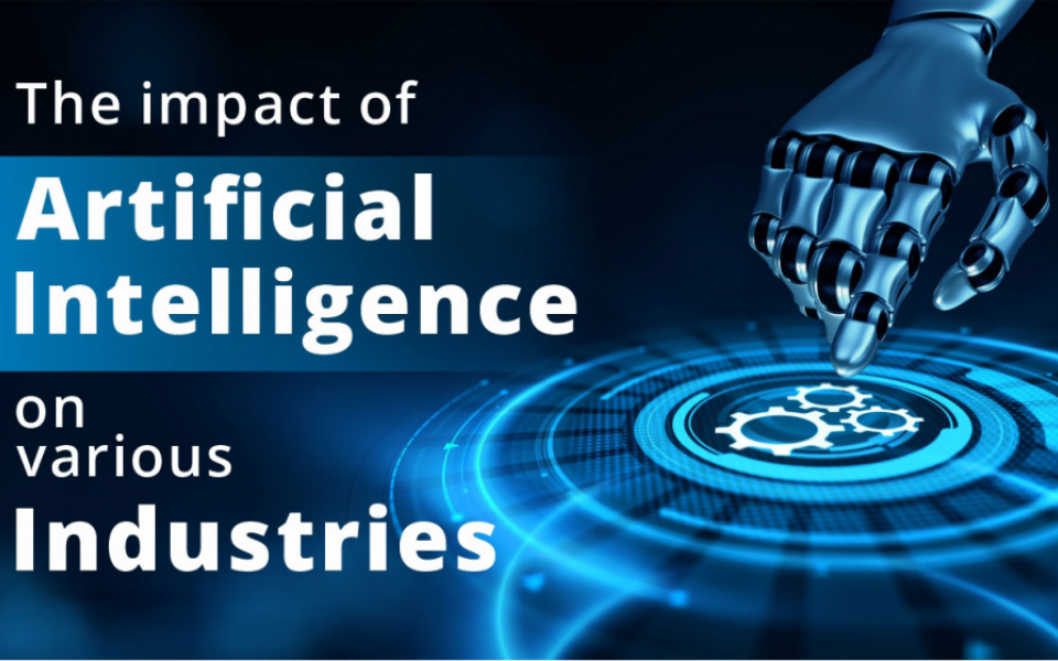 AI Across Industries: List of Businesses Ready to Embrace Change