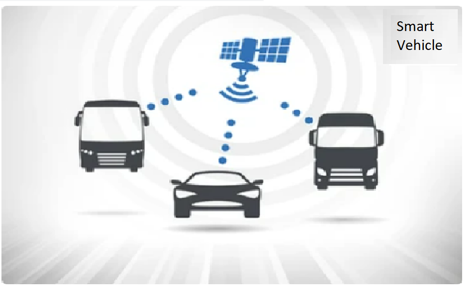 Smart Vehicle
