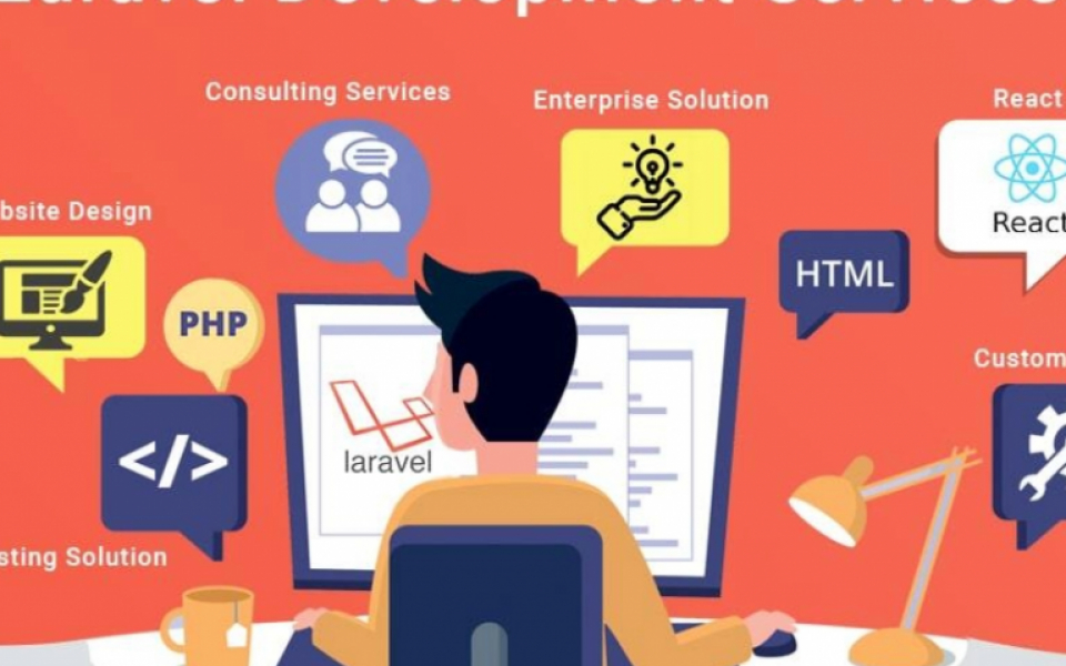 Best Laravel Development Company USA 
