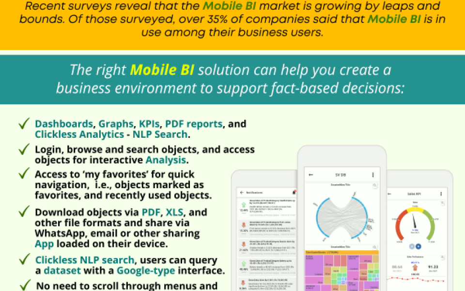 How Can Mobile BI Help Improve My Business?
