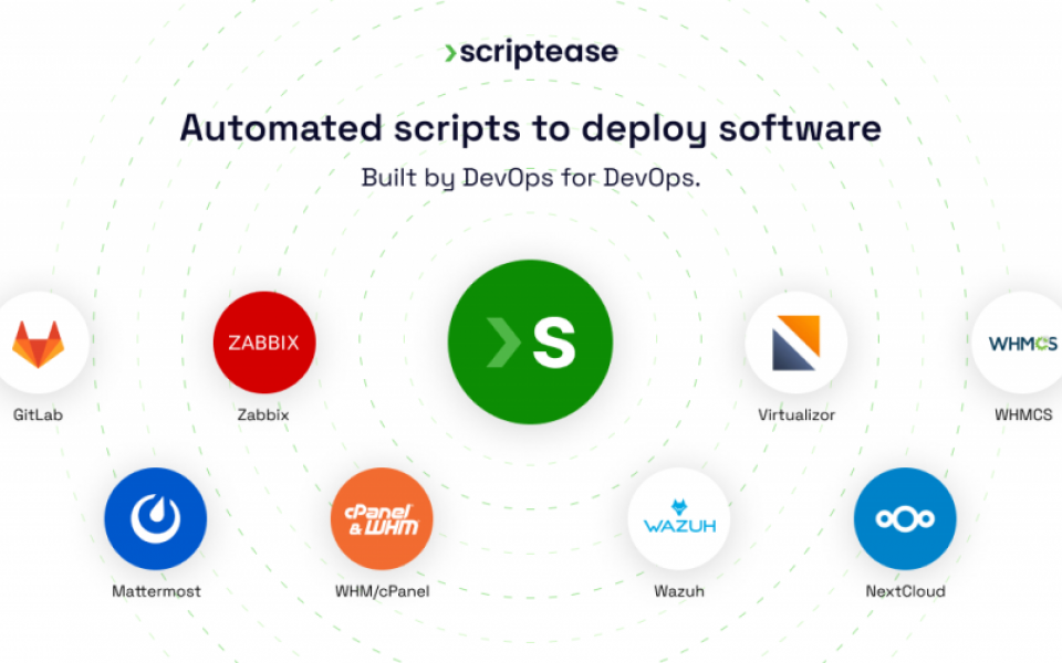 Scriptease story: Reflection of daily problems of DevOps engineers