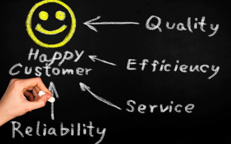 AIOps and IT Service Management: Enhancing Efficiency and Service Quality