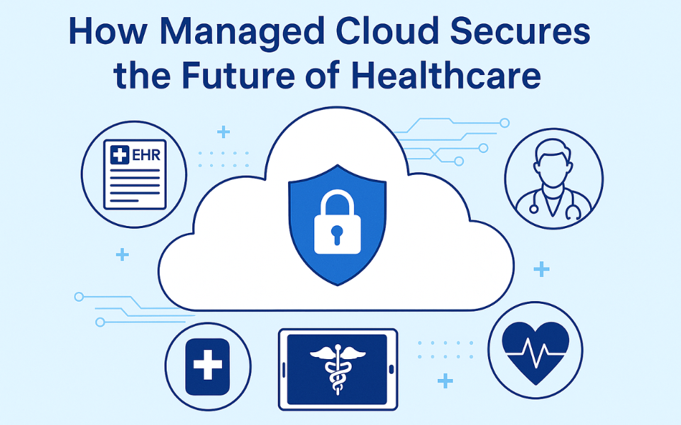 How Managed Cloud Secures the Future of Healthcare