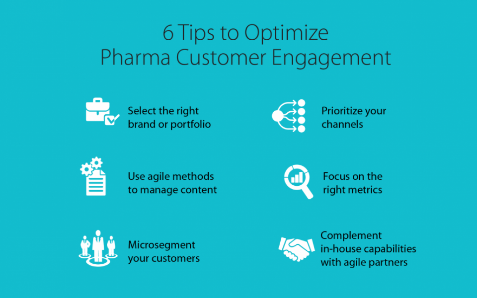 6 tips to optimize customer engagement
