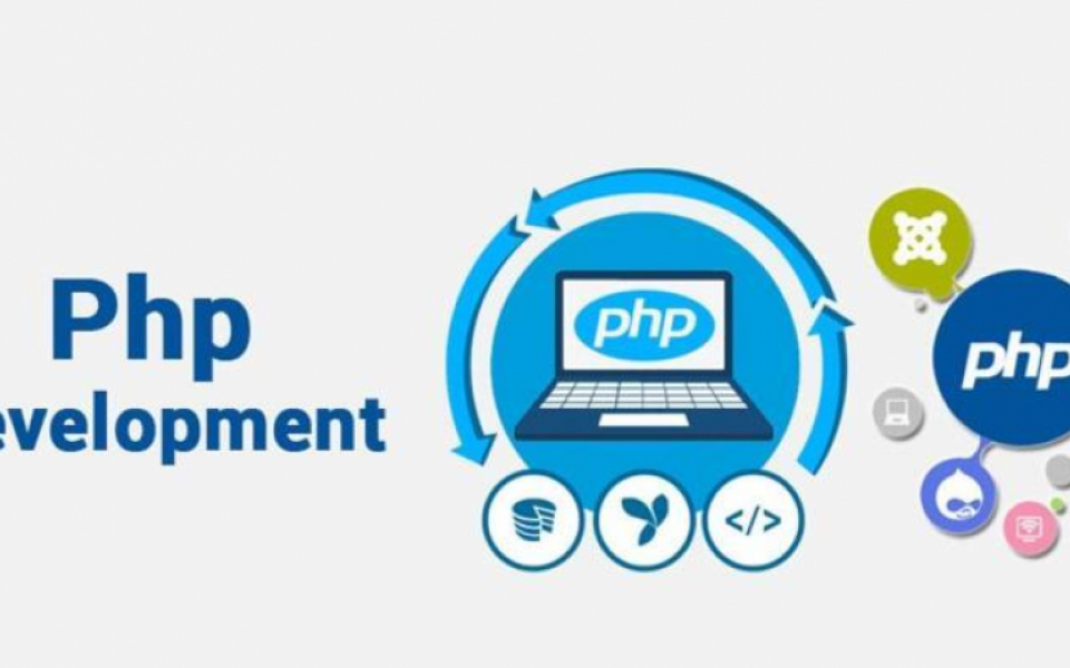  Trusted PHP Web Development Services Company USA