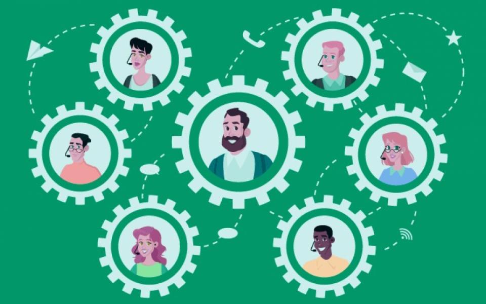 5 W 1 H of Workforce Management Software